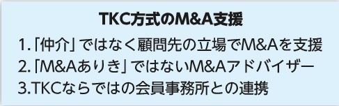 会報『TKC』令和5年6月号掲載記事